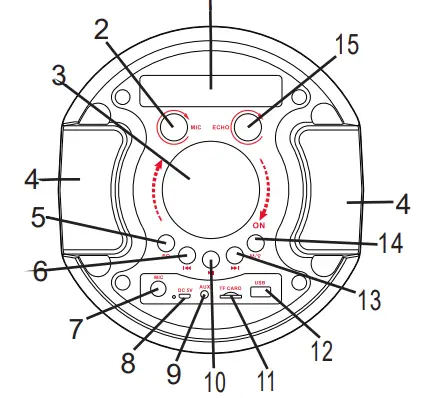 SUPERSONIC-IQ-6265DJBT-Bluetooth-Speaker-fig-2