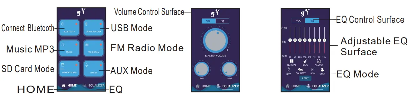 SUPERSONIC-IQ-6265DJBT-Bluetooth-Speaker-fig-4