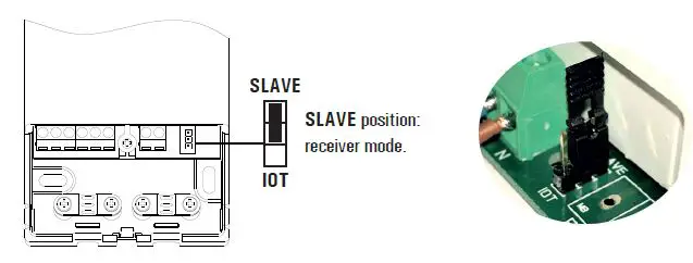 seitron-GS001M-230V-Wi-Fi-Switch-with2-Relays-switchON-fig-16
