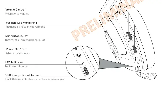 ROCCAT ELO 7.1 AIR PC Wireless Gaming Headset FIG 2