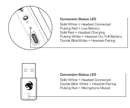 ROCCAT ELO 7.1 AIR PC Wireless Gaming Headset FIG 3