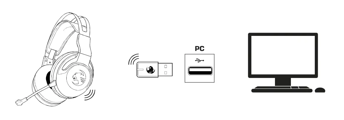 ROCCAT ELO 7.1 AIR PC Wireless Gaming Headset FIG 5