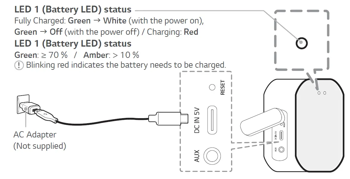 LG P2 Portable Bluetooth Speaker FIG 1