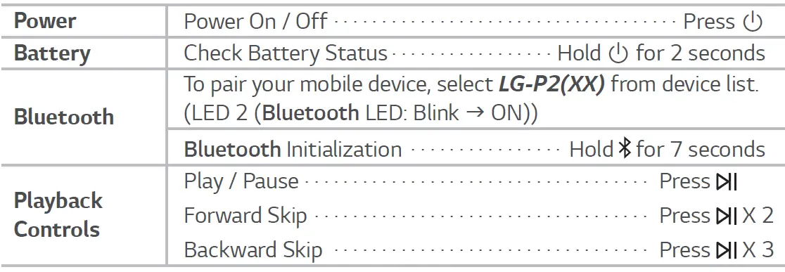 LG P2 Portable Bluetooth Speaker FIG 2