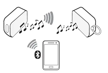 LG P2 Portable Bluetooth Speaker FIG 4