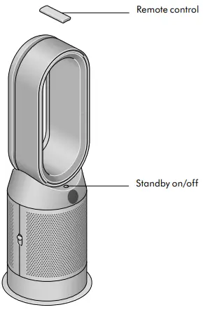 dyson Purifier Hot+Cool he buttons