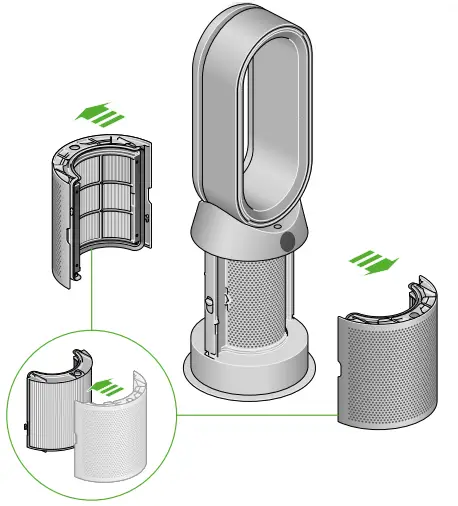 dyson Purifier Hot+Cool n on the buttons