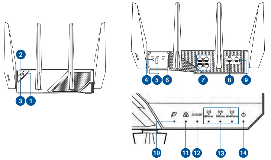 ASUS E17166 ROG Rapture Tri Band Gaming Router - Fig1