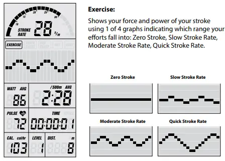 Lifespan RW7000 Rower commercial machine-fig23