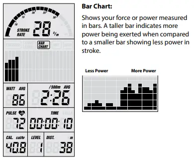 Lifespan RW7000 Rower commercial machine-fig25