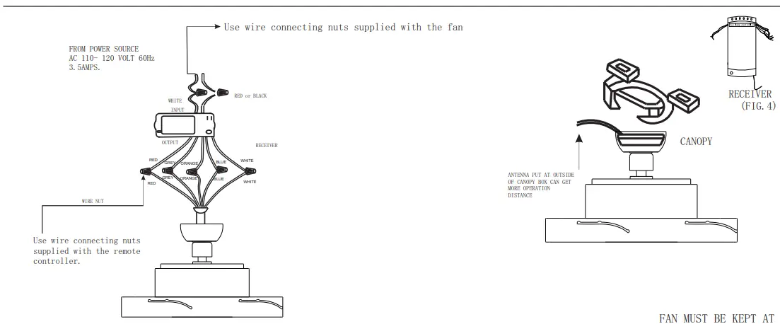 Installing receiver in fan