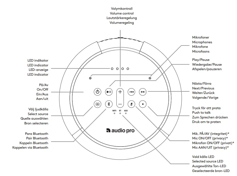 audio-pro-G10-Scandi-Smart-Speaker-4