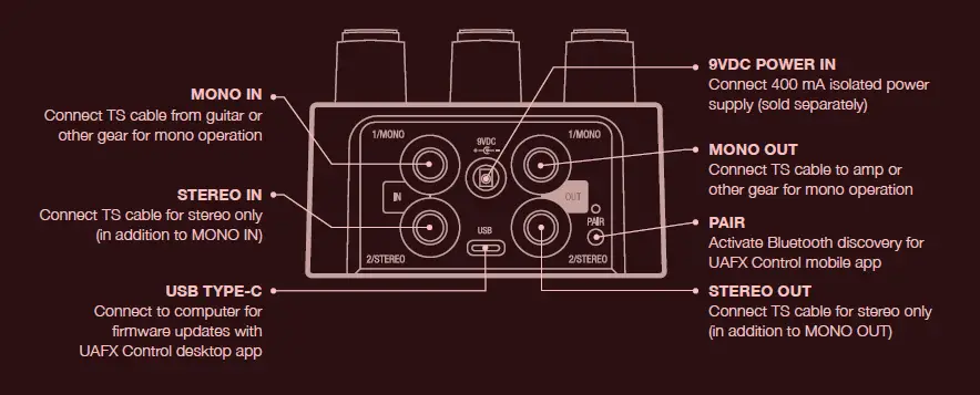 Ruby 543320 Universal Audio FIG 2