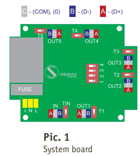 Sundrax Electronics SPAD P 2D4D Splitter Arma DUO - fig 1