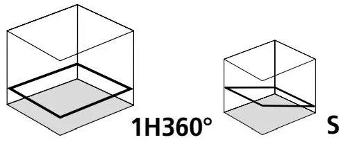 Laserliner 052.555A Duraplane G360 - Number and direction of the lasers