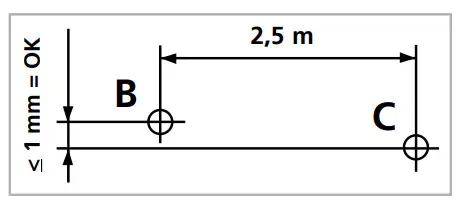 Laserliner 052.555A Duraplane G360 - horizontal line