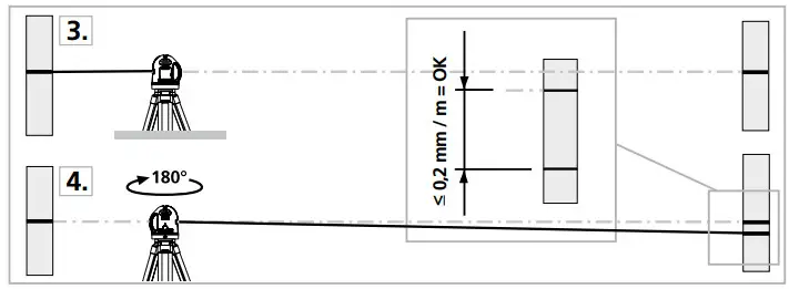 Laserliner 052.555A Duraplane G360 - mark point 1
