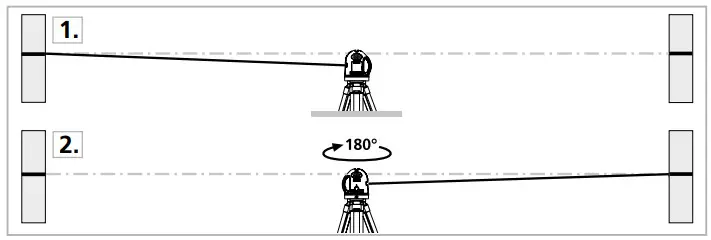 Laserliner 052.555A Duraplane G360 - mark point