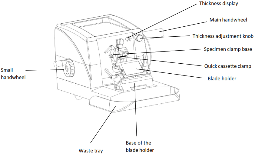 RANKIN basics MCT25 Manual Rotary Microtome - overvew
