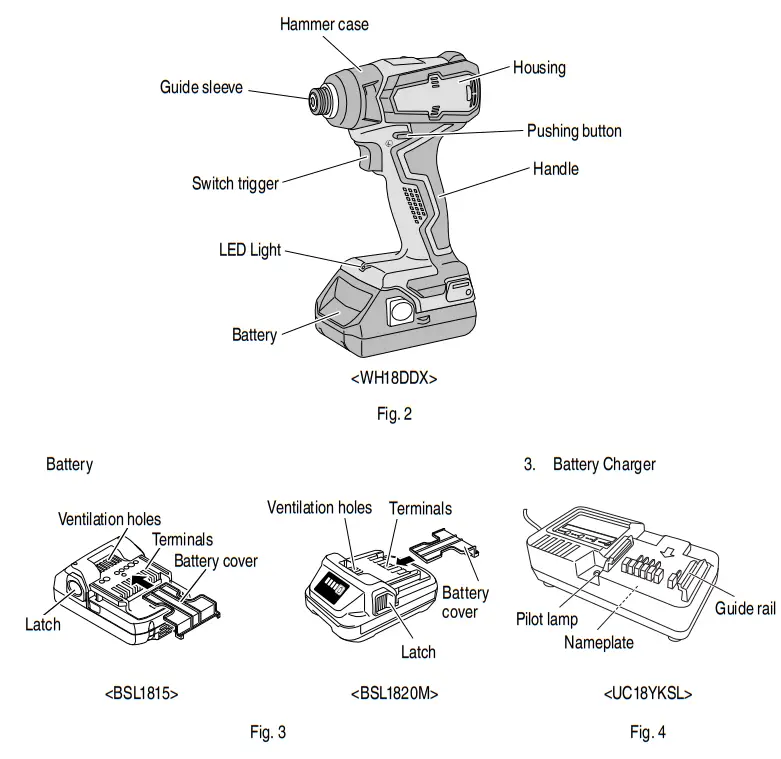 metabo WH 18DDX Cordless Impact Driver - fig 1