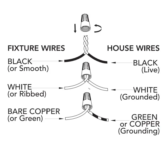 Hunter 19740 Xidane 3 Light Chandelier FIG 2