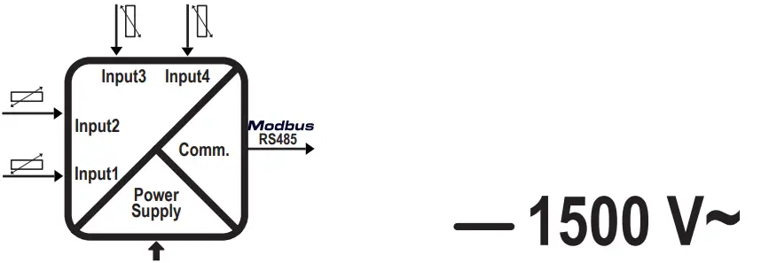 SENECA Z 4RTD2 SI Analog Input or Output Module - fig 1