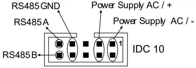 SENECA Z 4RTD2 SI Analog Input or Output Module - fig 4
