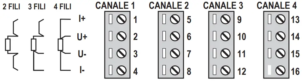 SENECA Z 4RTD2 SI Analog Input or Output Module - fig 5