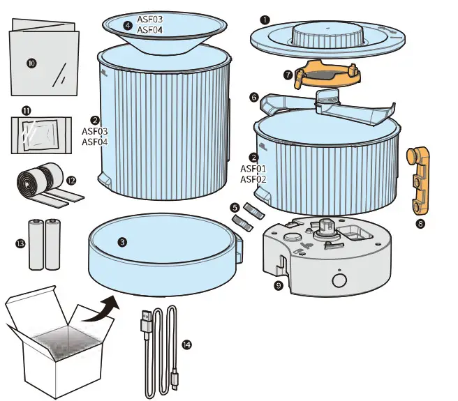 ASF01 DogCare Automatic Slow Feeder - Figure 11