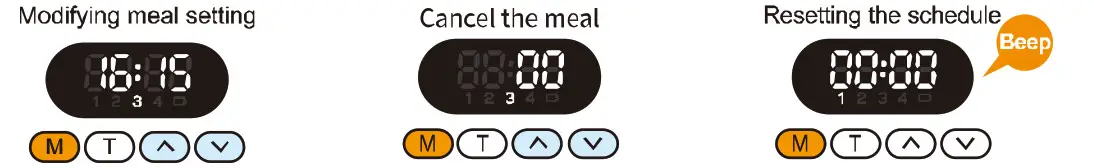 ASF01 DogCare Automatic Slow Feeder - Figure 7