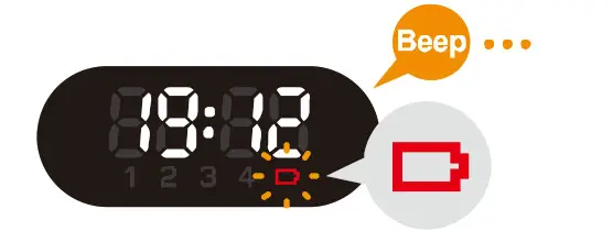 ASF01 DogCare Automatic Slow Feeder - Figure 8