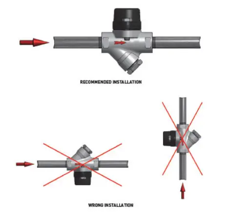 EMERSON B302 Yarway Bimetallic Steam Traps and Air Eliminator fig 1