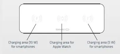 TERRATEC-285807-ChargeAIR-All-Charger-01