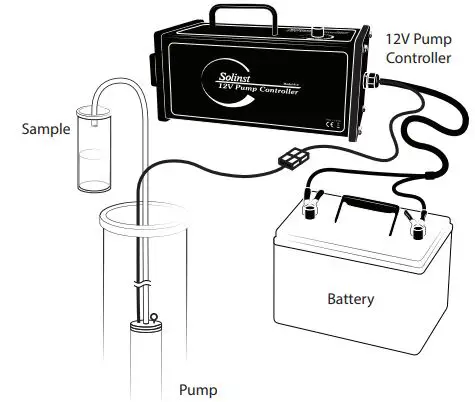 Solinst-415-12V-Submersible-Pump-FIG-1