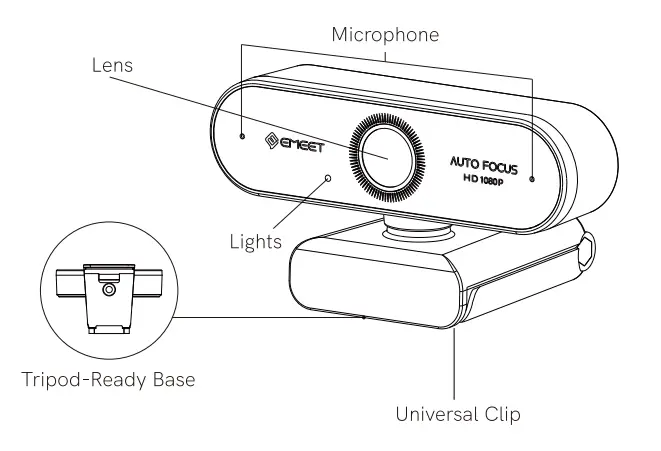 eMeet-Nova-HD-Webcam-with-2-AI-Array-Microphones-fig-1