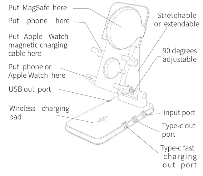 Shenzhen Leyusmart Technology S002 Multiple Function Wireless Charging Stander - parts