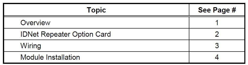 Simplex 4009-9809 IDNet Repeater Option Card fig 1