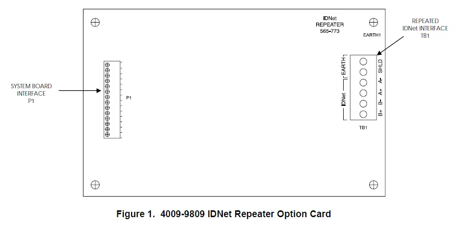 Simplex 4009-9809 IDNet Repeater Option Card fig 2