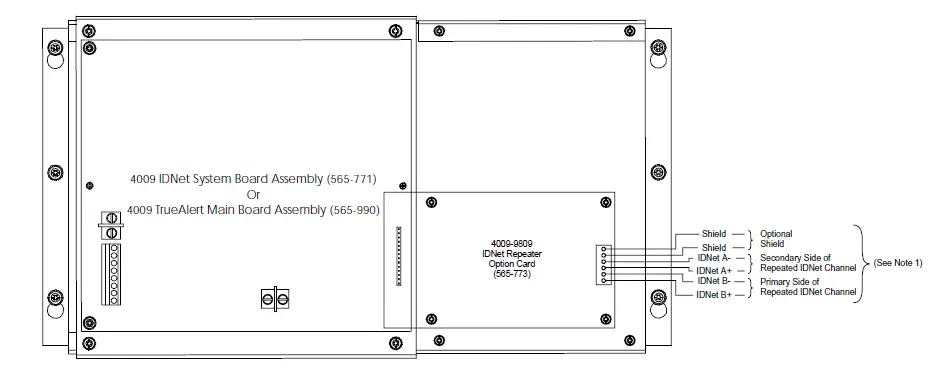Simplex 4009-9809 IDNet Repeater Option Card fig 3