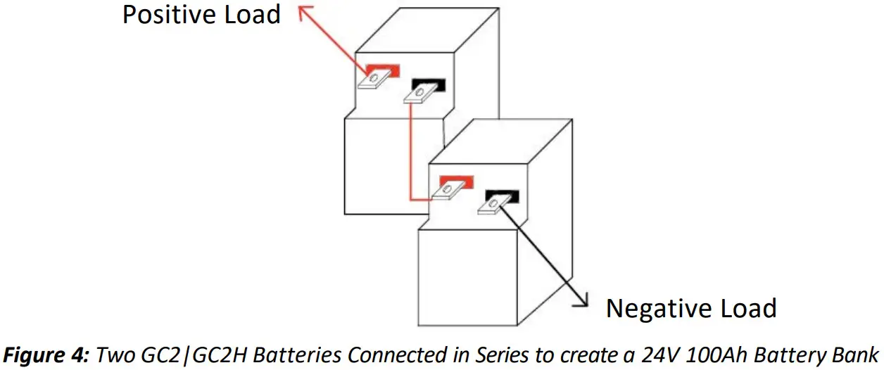 BBGC2H Dragonfly Energy Battle Born Batteries - Fig 5