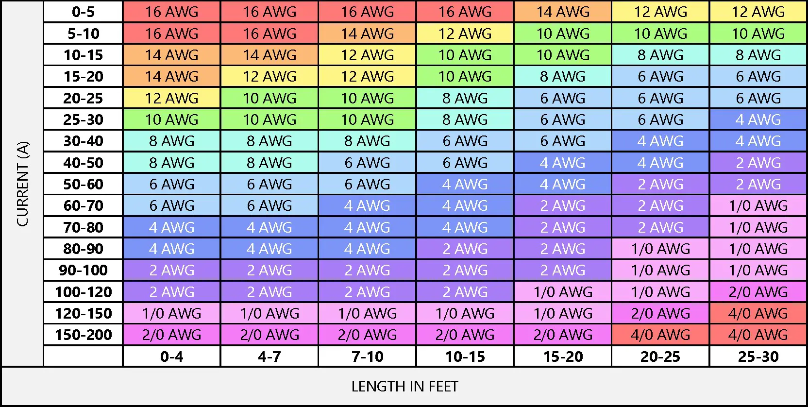 BBGC2H Dragonfly Energy Battle Born Batteries - Fig 6
