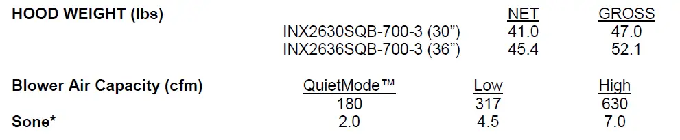 KOBE-Brillia-INX26-SQB-700-3-Brillia-Series-Range-Hood-FIG-18