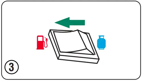 iPOWER SUA12000ED Generato-fig12