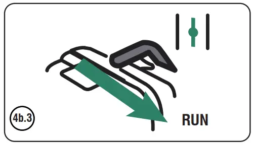iPOWER SUA12000ED Generato-fig20