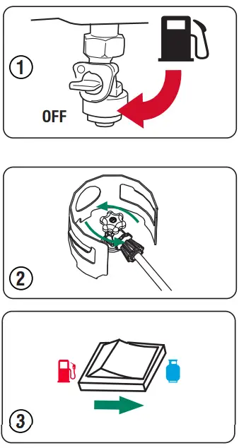 iPOWER SUA12000ED Generato-fig21