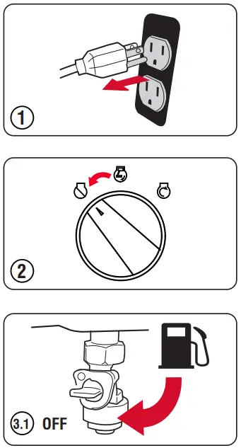 iPOWER SUA12000ED Generato-fig26