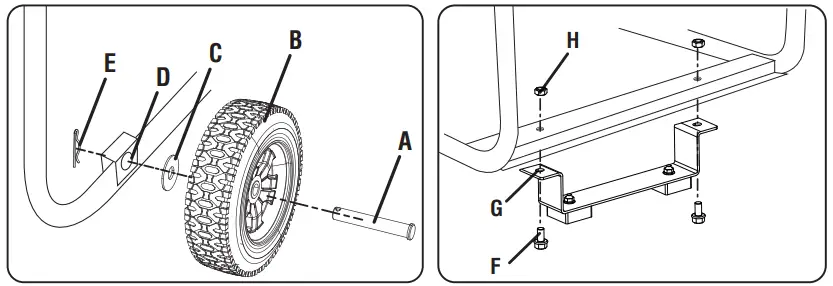 iPOWER SUA12000ED Generato-fig3