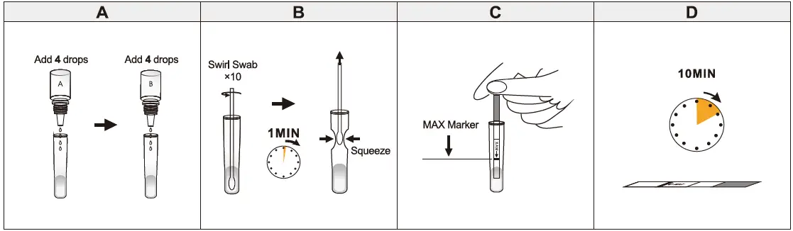 Areta ARST-100S Strep A Swab Tests-2