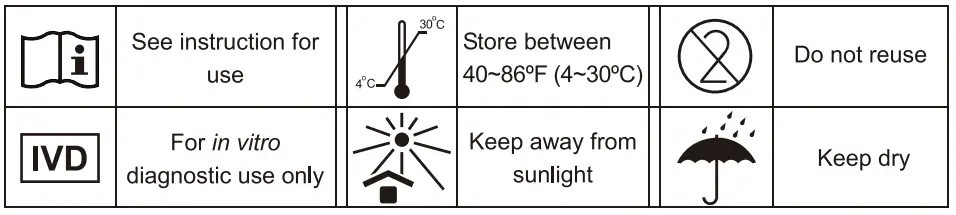 Areta ARST-100S Strep A Swab Tests-4