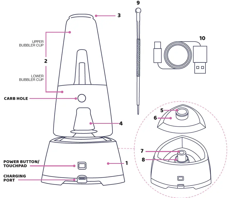 PULSAR 0025 Sipper Wax and 510 Cart Vaporizer fig 1